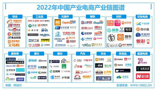 電商平臺競爭格局再洗牌 阿里“二選一”案賠款京東十億，淘寶推出“僅退款”與數字內容服務應對新挑戰