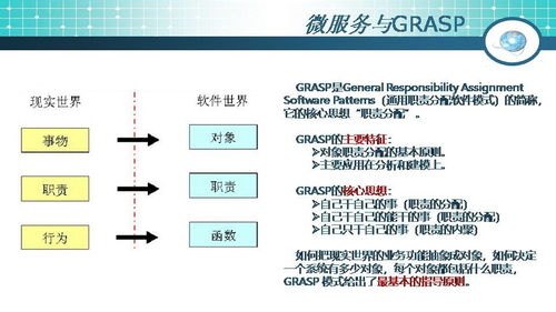 從單體到微服務 架構演進、核心概念與數字內容制作服務的實踐設計