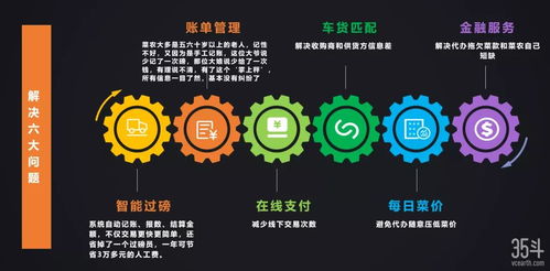 云洋物聯獲數千萬元Pre-A輪融資，加速“棚聯網”服務體系構建與數字內容制作布局
